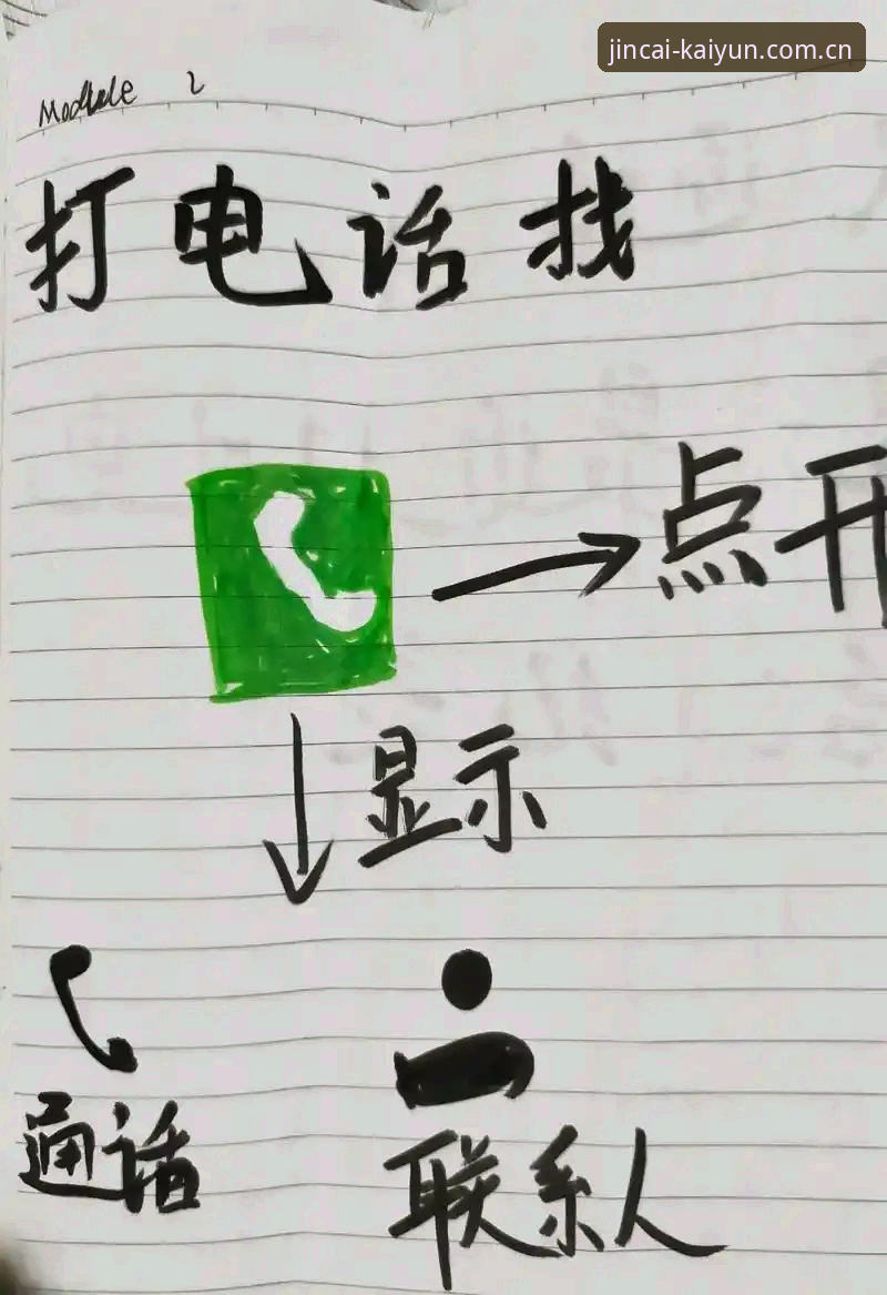 老用户教你3招，看懂皇家社会引进迪奥戈·莱特这笔交易