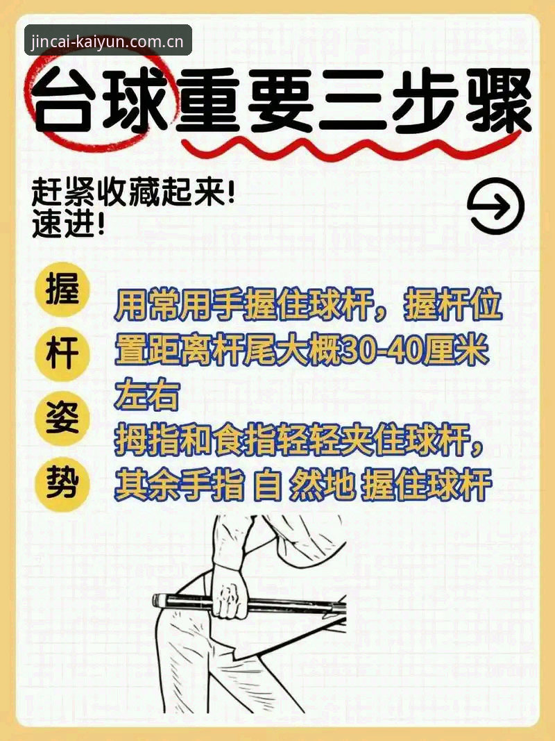 掌握"开云体育怎么玩"的实用指南：从入门到精通的必备知识