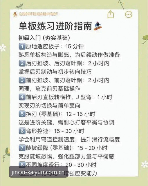 开云体育赢家之旅功能详解实用指南：从新手到高手的必备知识